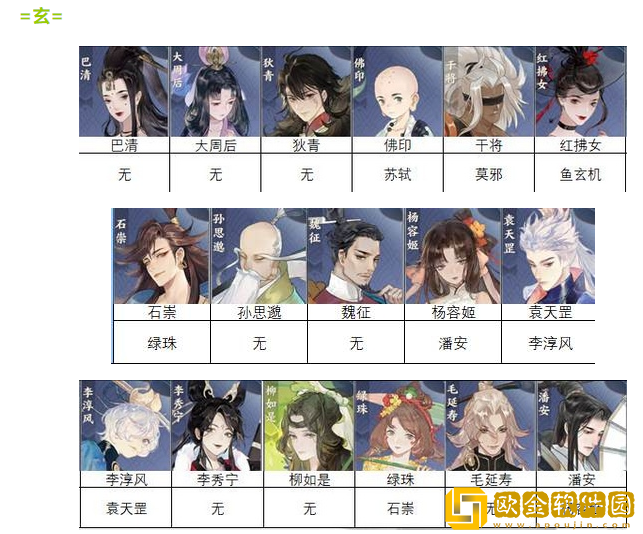 忘川风华录隐藏天命怎么玩