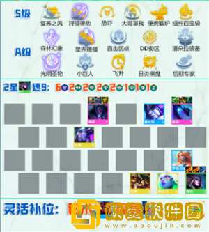 金铲铲之战隐秘之海羊刀婕拉阵容怎么玩