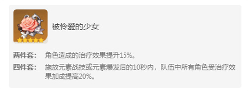 原神有哪些圣遗物可以合成