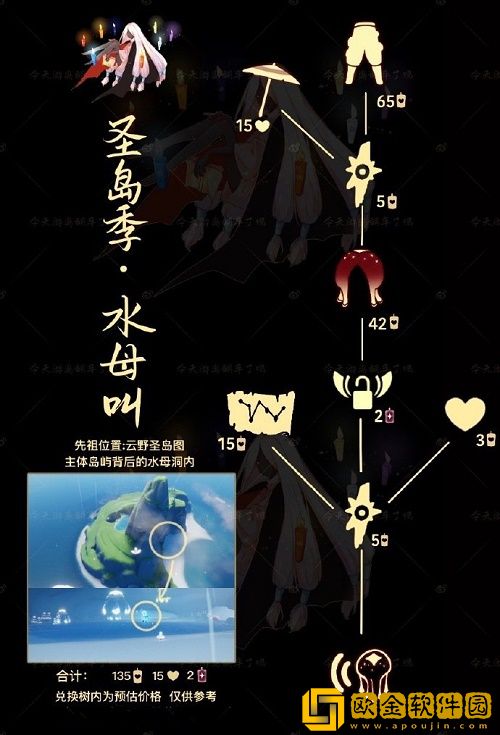 光遇水母头在哪里兑换最新2022-光遇水母头兑换图最新2022