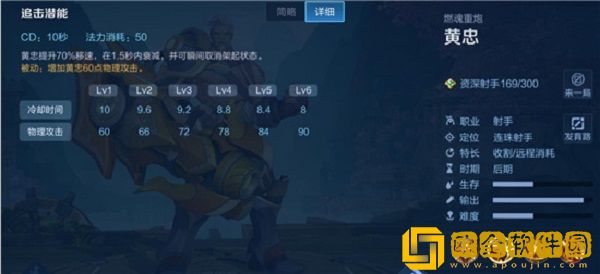 王者荣耀黄忠有什么技能