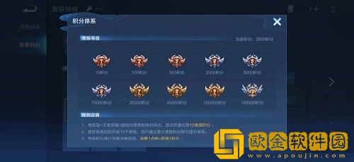 王者荣耀贵族等级价格是什么