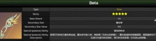 原神猎人之径突破材料是什么-原神猎人之径突破材料介绍