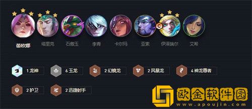 云顶之弈s7阵容最新搭配是什么