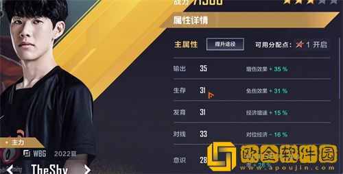 英雄联盟电竞经理属性点怎么加-英雄联盟电竞经理属性加点推荐