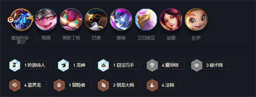 云顶之弈s7阵容最新搭配是什么