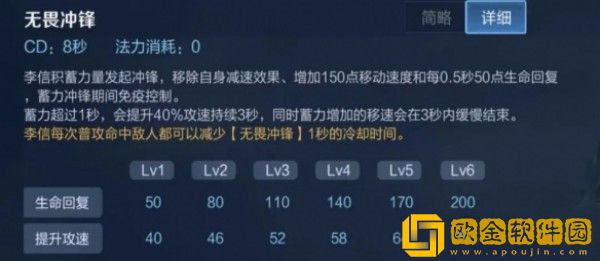 王者荣耀S28暗信克制有什么方法