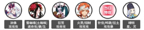 阴阳师超鬼王要准备什么式神