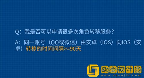 王者荣耀转区可以转几次-王者荣耀转区介绍