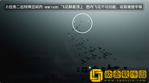 光遇破晓季光之翼位置在哪