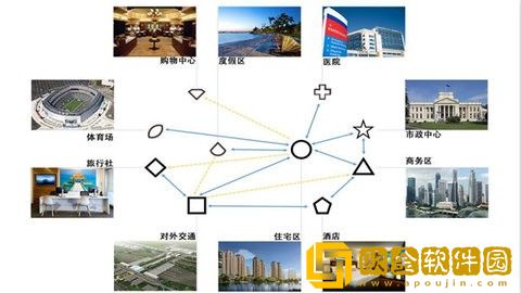 模拟地铁