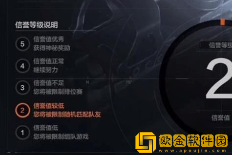 暗区突围杀队友有什么惩罚-暗区突围杀队友惩罚机制介绍攻略