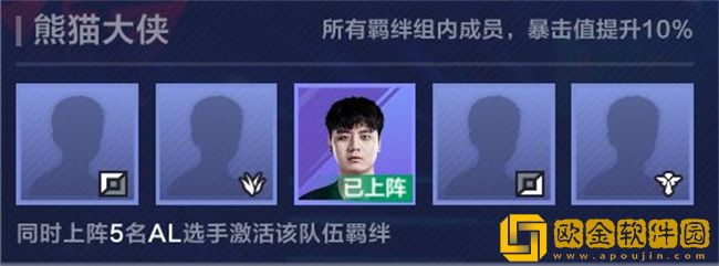 英雄联盟电竞经理战队羁绊有哪些