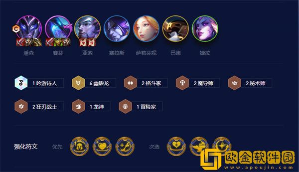 金铲铲之战s7.5强势阵容有哪些