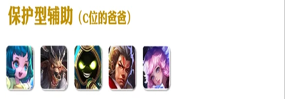 王者荣耀辅助英雄的类型分为几类