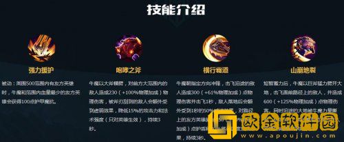 王者荣耀牛魔与张飞技能出装对比有什么区别