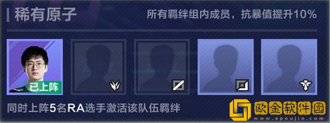 英雄联盟电竞经理战队羁绊有哪些