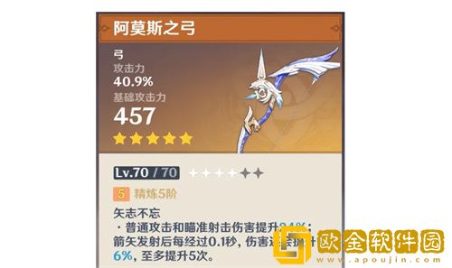 原神阿莫斯之弓和天空之翼哪个好