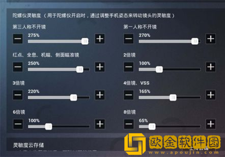 和平精英灵敏度怎么调