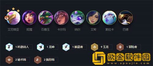 云顶之弈s7阵容最新搭配是什么