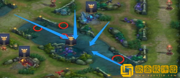 王者荣耀肉辅英雄的怎么玩-王者荣耀肉辅英雄的玩法解析攻略