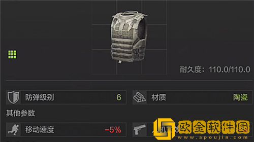 暗区突围防弹衣哪款好