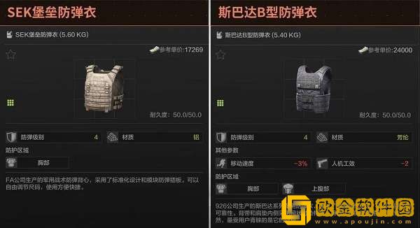 暗区突围四级甲怎么选-暗区突围四级甲选择建议