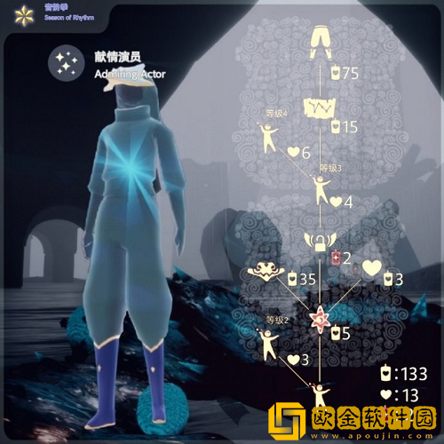 光遇飞吻先祖在哪