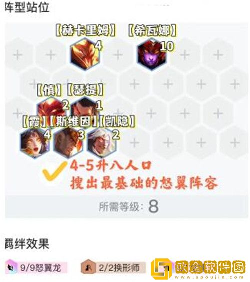 金铲铲之战九怒翼龙换形霞阵容怎么玩