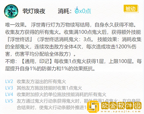 阴阳师浮世青行灯御魂搭配什么2022