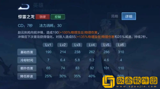 王者荣耀赵云有什么技能