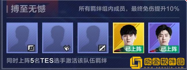 英雄联盟电竞经理战队羁绊有哪些