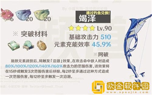 原神有哪些是竭泽突破材料-原神竭泽武器突破材料攻略