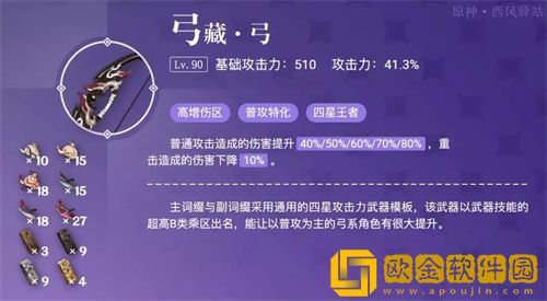 原神宵宫专武和弓藏差距在哪里