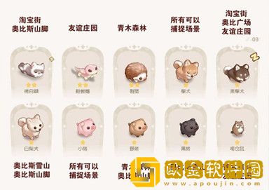 奥比岛手游宠物分布位置在哪里