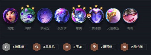 云顶之弈s7阵容最新搭配是什么