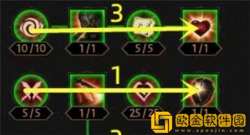 暗黑破坏神不朽死灵法师巅峰怎么加点