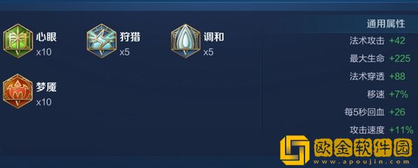 王者荣耀小乔要怎么出装