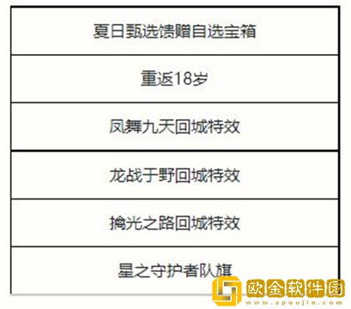 英雄联盟手游夏日甄选宝箱有什么奖励