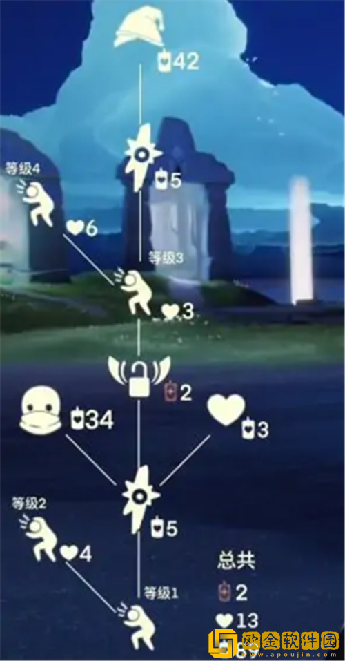 光遇吓人先祖兑换图可以兑换什么-光遇吓人先祖可兑换物品介绍