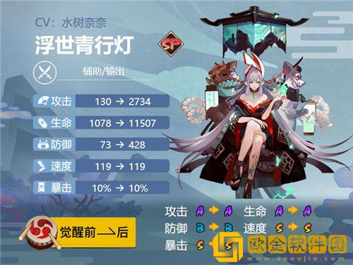 阴阳师浮世青行灯御魂搭配什么2022-阴阳师浮世青行灯御魂搭配分享2022
