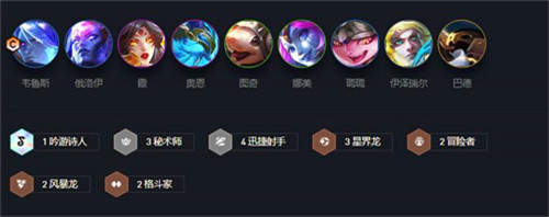 云顶之弈s7阵容最新搭配是什么