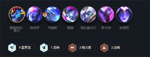 云顶之弈s7阵容最新搭配是什么