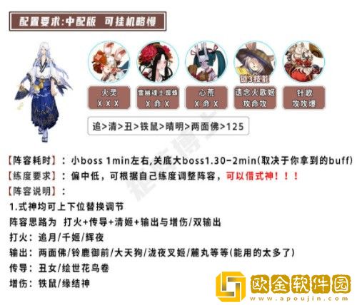 阴阳师枫火夜宴怎么玩