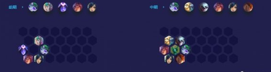 金铲铲之战神龙纳尔**神掌阵容怎么搭配