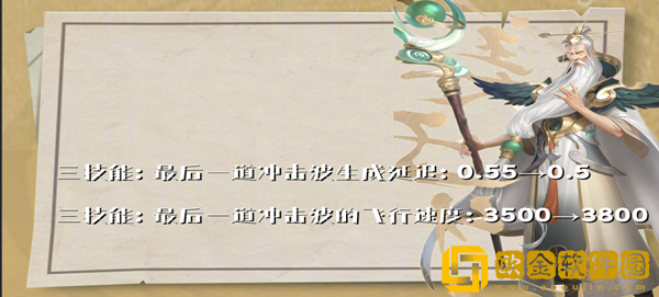 王者荣耀体验服更新加强的四位英雄分别是哪些-王者荣耀体验服更新加强的四位英雄详细介绍攻略