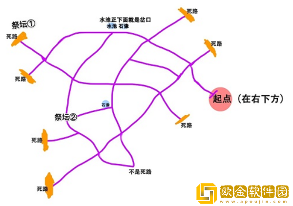 奥比岛手游迷雾森林地图怎么走-奥比岛手游迷雾森林地图攻略