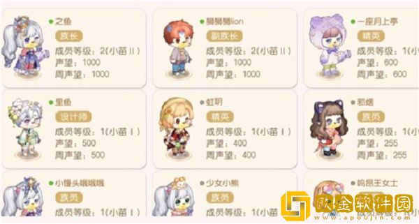 奥比岛手游家族职位有哪些