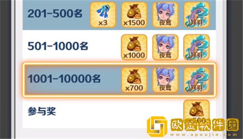 地铁跑酷夜莺怎么获得-地铁跑酷夜莺获取方法介绍