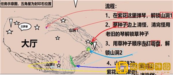 原神设法解除封印任务怎么做-原神设法解除封印任务攻略